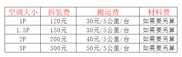 文圣空调移机及费用电话在哪里找